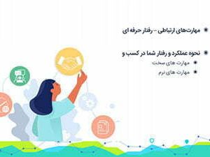 دوره اصول سرپرستی در شرکت کابل ابهر